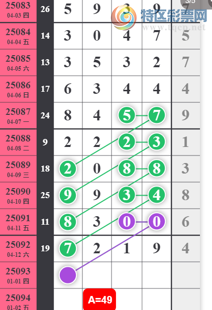 [] 25093ڣǵõ Ѹ¡ͼ桿510 / : / ID:1036769