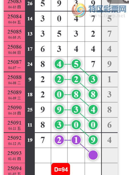 [] 25093ڣǵõ Ѹ¡ͼ桿712 / : / ID:1036769