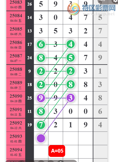 [] 25093ڣǵõ Ѹ¡ͼ桿572 / : / ID:1036769