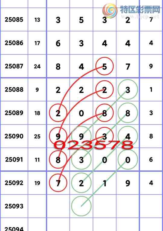 [] 25093ڣʤһͷβͼ桿318 / :Ԫ / ID:1036596