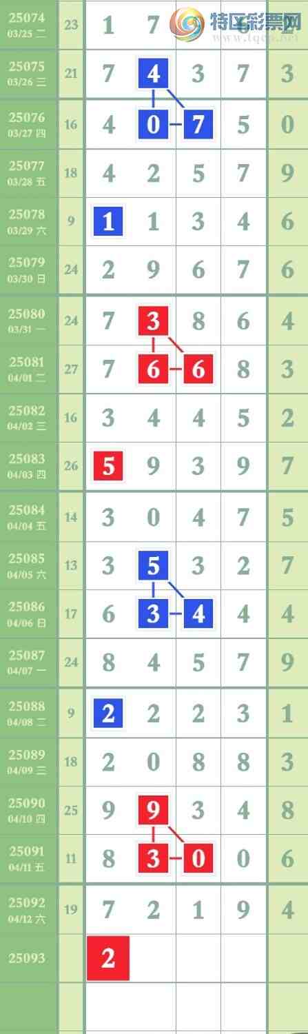 [] 25093ڣͼ桿365 / :ҶӴý / ID:1036791