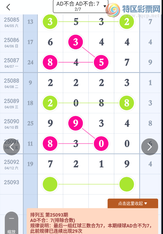 [������] 25093�ڣ��ų�ͷβ��7��ͼ�桿974 / ����:�Ұ��ҹ� / ����ID:1036786