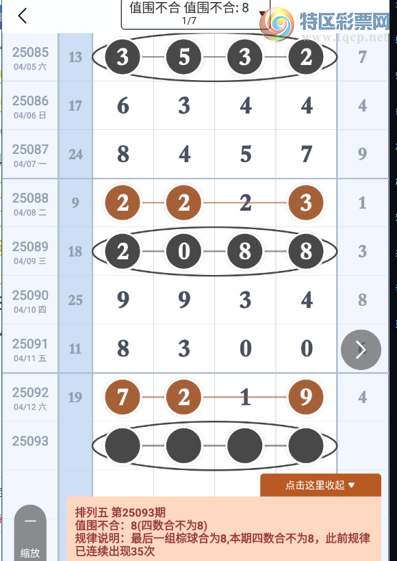 [������] 25093�ڣ��ų�ͷβ��7��ͼ�桿914 / ����:�Ұ��ҹ� / ����ID:1036786