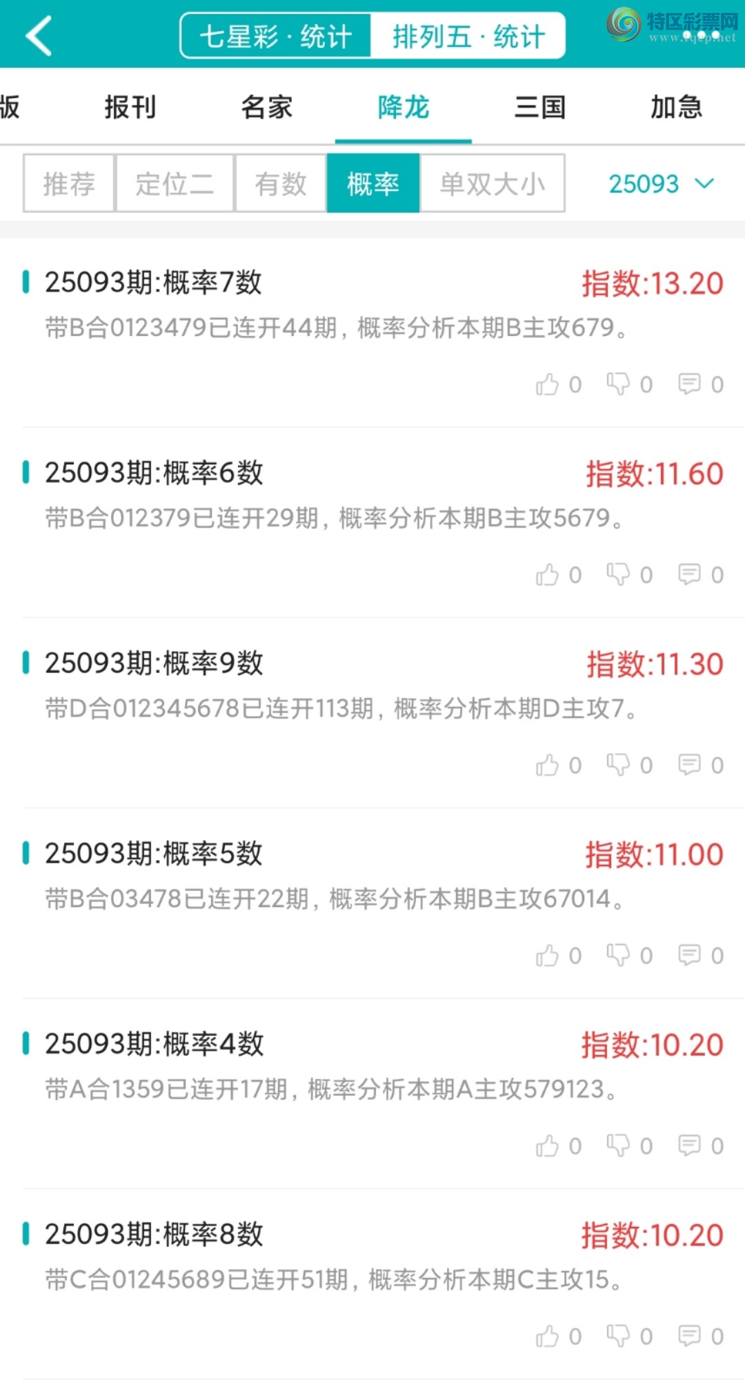 [排列五] 25093期：【降龙统计】上期排列三五降龙统计3码有数中，打奖就用微彩点播!381 / 作者:客服-小贞 / 帖子ID:1036832