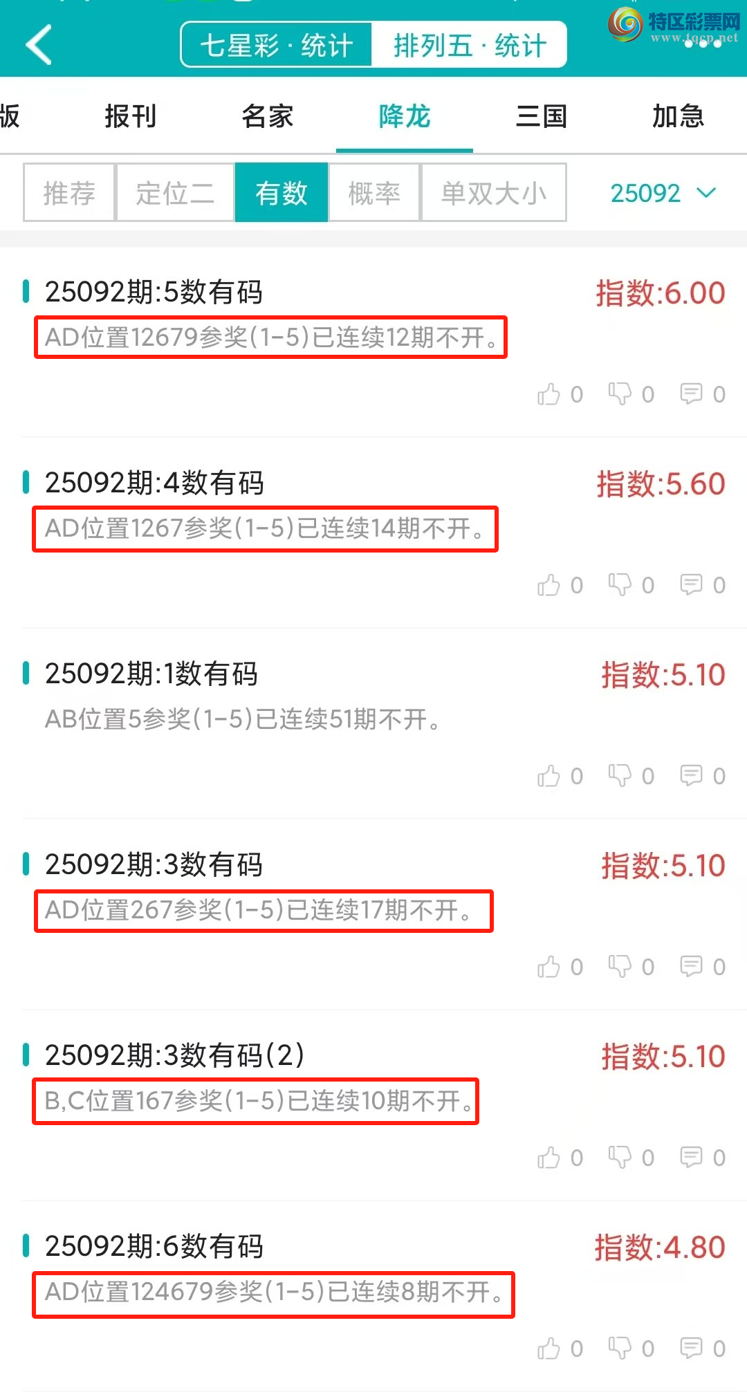 [排列五] 25093期：【降龙统计】上期排列三五降龙统计3码有数中，打奖就用微彩点播!320 / 作者:客服-小贞 / 帖子ID:1036832