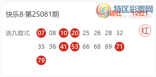 [快乐8] 25093期：楚天歌选一  选九近10红1645 / 作者:楚天歌 / 帖子ID:1036423
