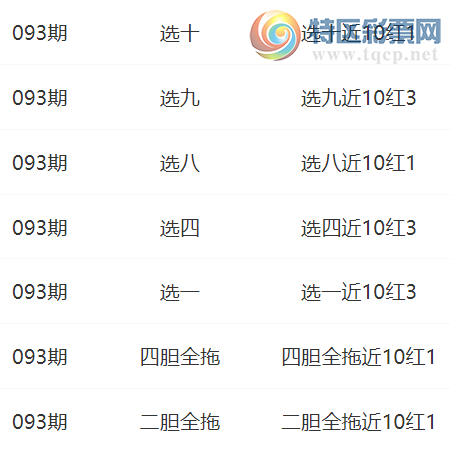 [8] 25093ڣԤƼ  ѡʮ101375 / : / ID:1036420