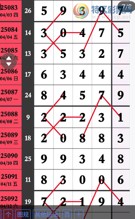 [] 25093ڣͺ 023578ͷ13579βͼ桿532 / :˳ / ID:1036866