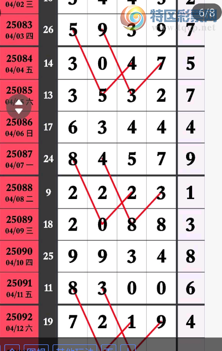 [] 25093ڣͺ 023578ͷ13579βͼ桿634 / :˳ / ID:1036866