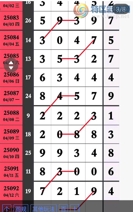 [] 25093ڣͺ 023578ͷ13579βͼ桿46 / :˳ / ID:1036866