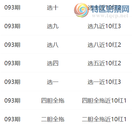 [����8] 25093�ڣ�Ӱ���㵨��Ԥ��  ѡʮ��10��2916 / ����:Ӱ���� / ����ID:1036816