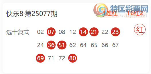 [����8] 25093�ڣ�Ӱ���㵨��Ԥ��  ѡʮ��10��2949 / ����:Ӱ���� / ����ID:1036816