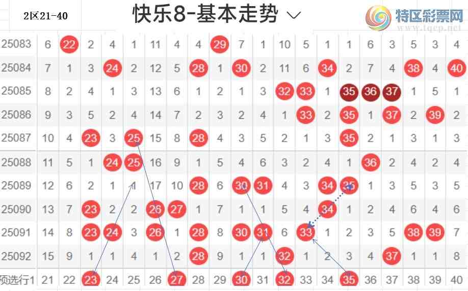 [8] 25093ڣײ˿8093ڷ:רְ844 / :ײˡ / ID:1036872