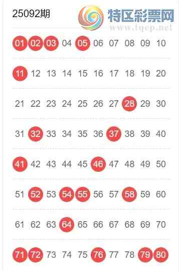 [8] 25093ڣײ˿8093ڷ:רְ939 / :ײˡ / ID:1036872