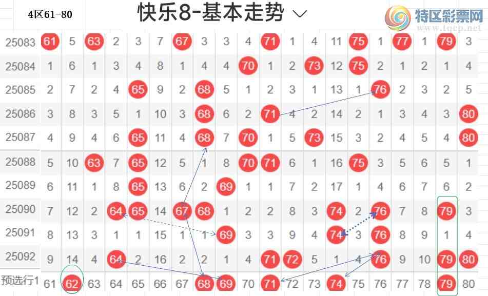 [8] 25093ڣײ˿8093ڷ:רְ456 / :ײˡ / ID:1036872