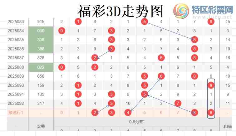 [3D] 25093ڣײ3D093ڷ348 / :ײˡ / ID:1036875