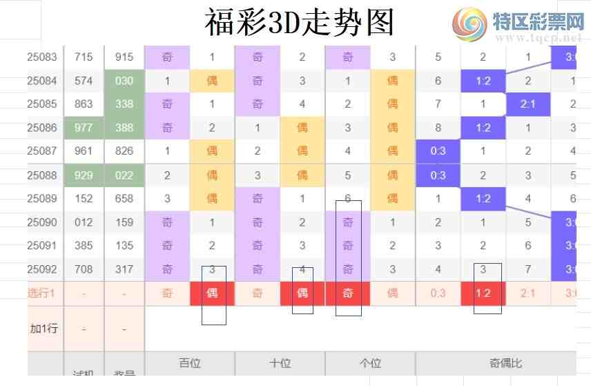 [3D] 25093ڣײ3D093ڷ356 / :ײˡ / ID:1036875