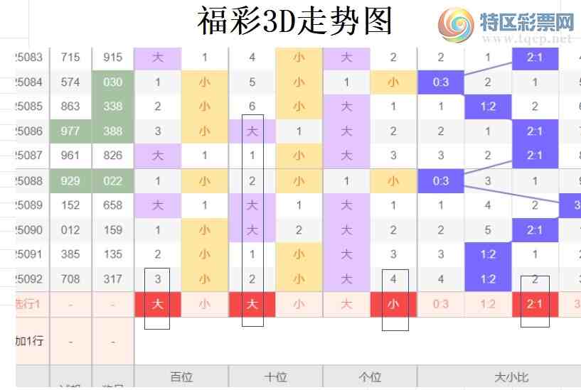 [3D] 25093ڣײ3D093ڷ152 / :ײˡ / ID:1036875