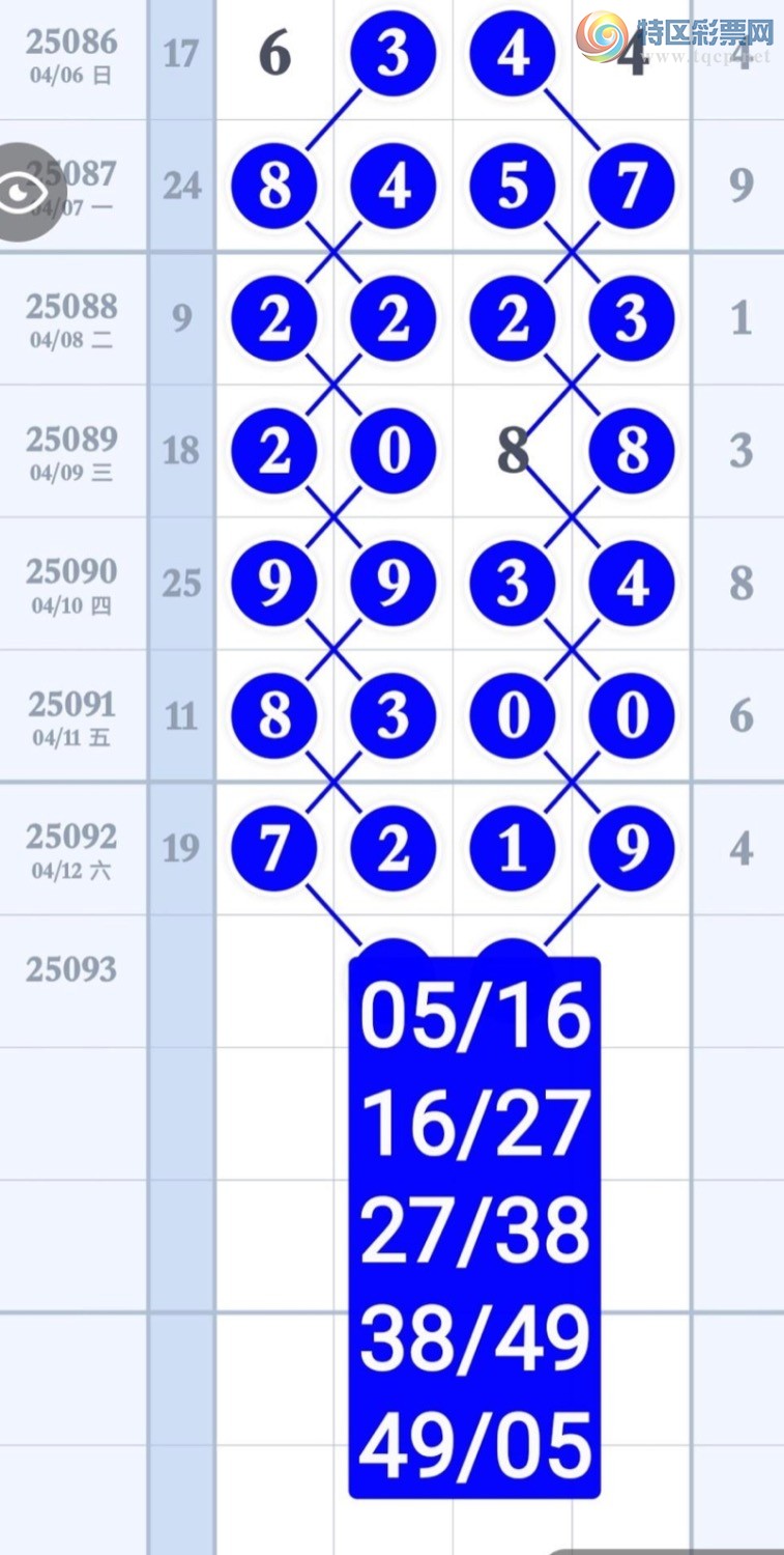 [] 25093ڣ7β2У㣡ͼ桿209 / :¼ / ID:1036765