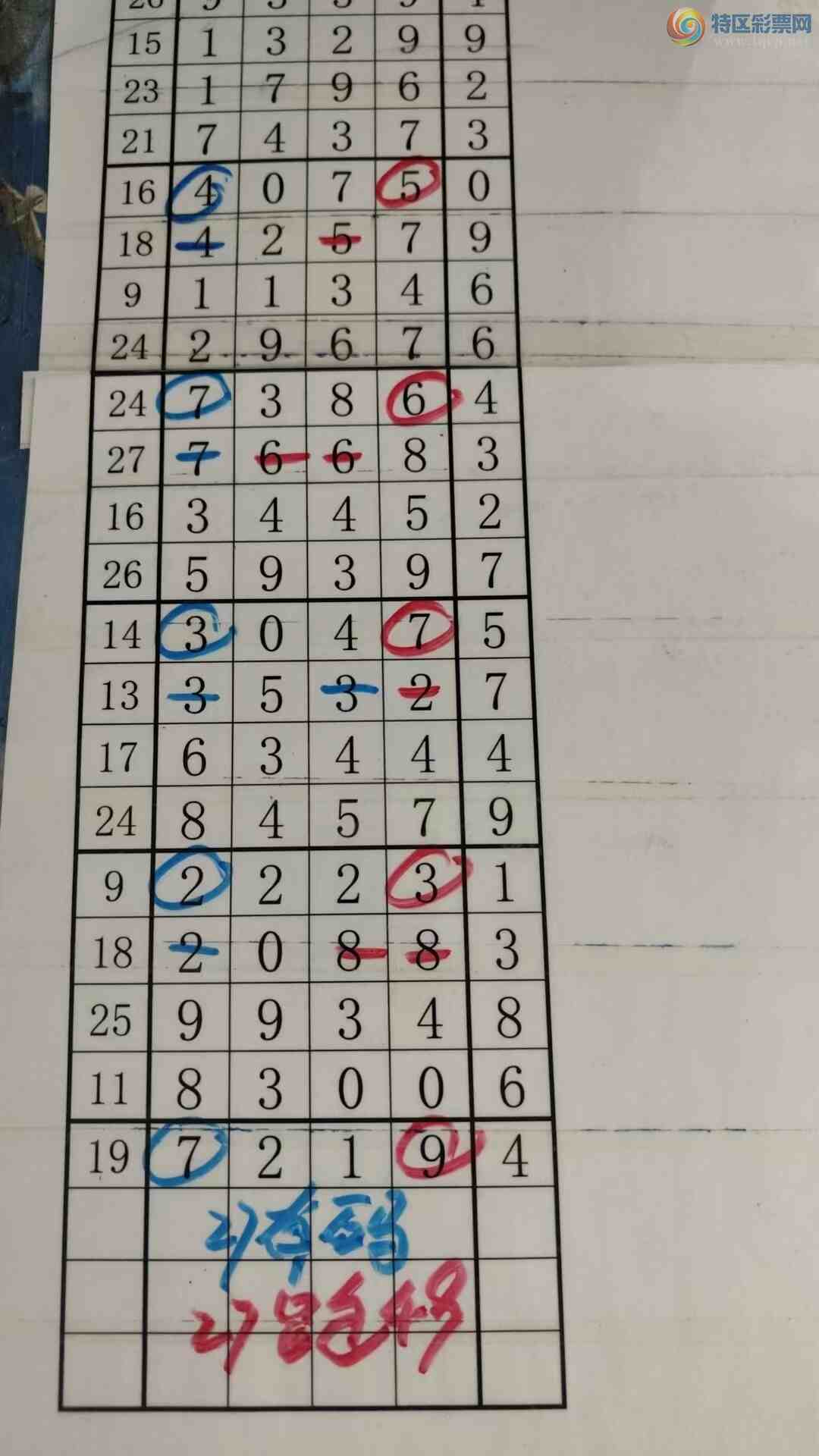 [������] 25094�ڣ���עһע��Ʒ��ͼ�桿803 / ����:��עһע / ����ID:1036934