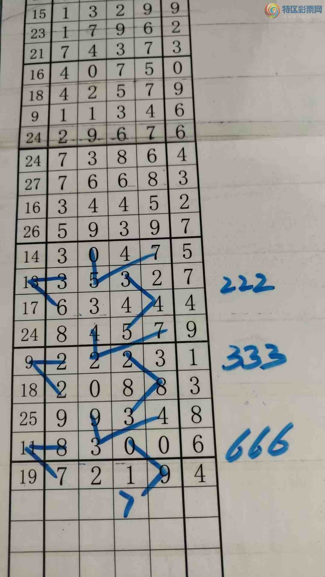 [������] 25094�ڣ���עһע��Ʒ��ͼ�桿710 / ����:��עһע / ����ID:1036934
