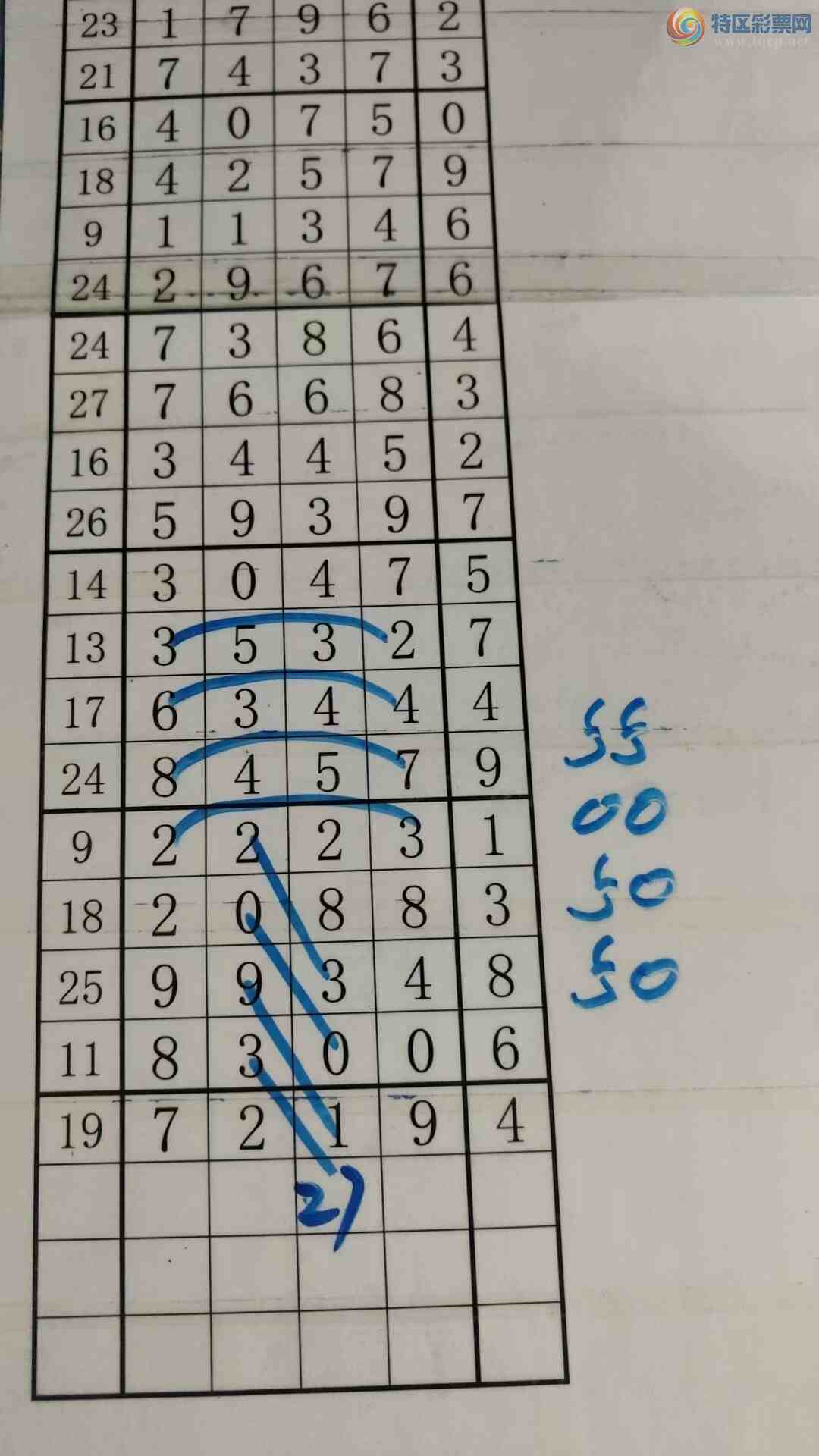 [������] 25094�ڣ���עһע��Ʒ��ͼ�桿91 / ����:��עһע / ����ID:1036934