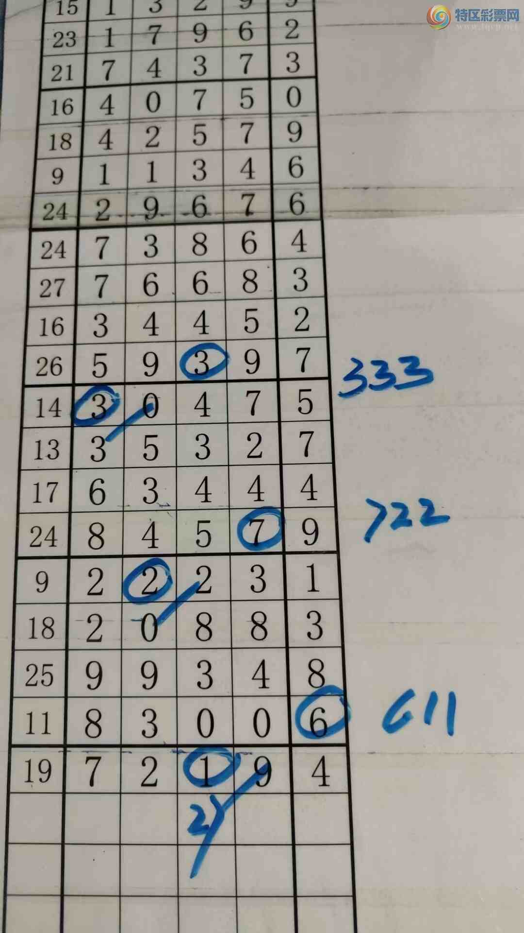 [������] 25094�ڣ���עһע��Ʒ��ͼ�桿925 / ����:��עһע / ����ID:1036934