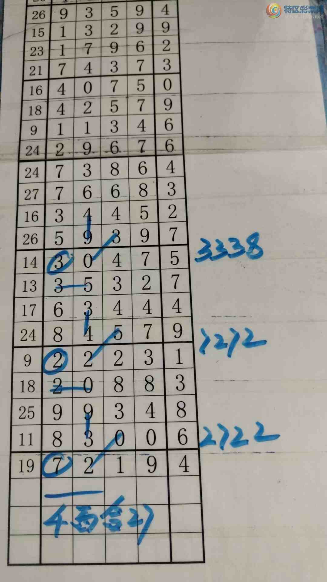 [������] 25094�ڣ���עһע��Ʒ��ͼ�桿319 / ����:��עһע / ����ID:1036934