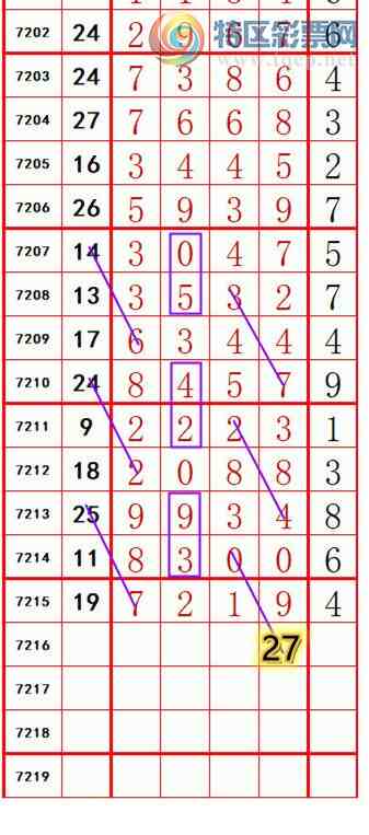 [������] 25094�ڣ��������롾ͼ�桿166 / ����:��374748 / ����ID:1036941