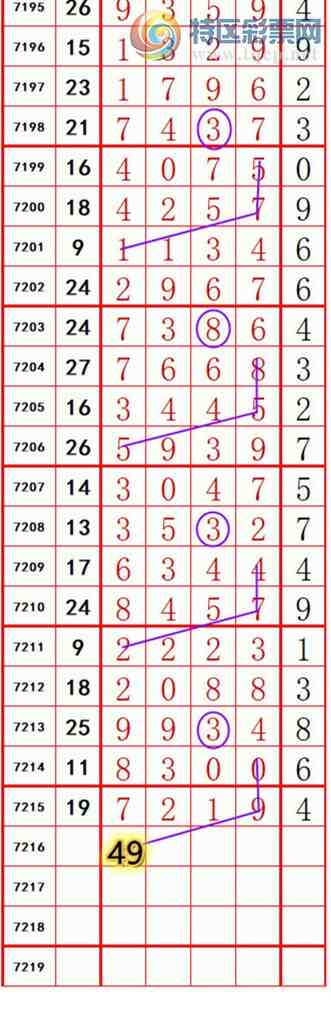[������] 25094�ڣ��������롾ͼ�桿38 / ����:��374748 / ����ID:1036941