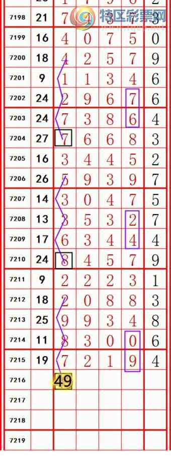 [������] 25094�ڣ��������롾ͼ�桿812 / ����:��374748 / ����ID:1036941
