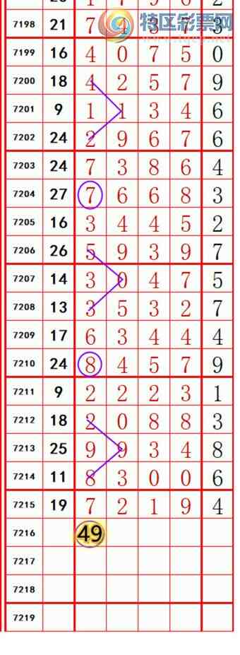 [������] 25094�ڣ��������롾ͼ�桿789 / ����:��374748 / ����ID:1036941