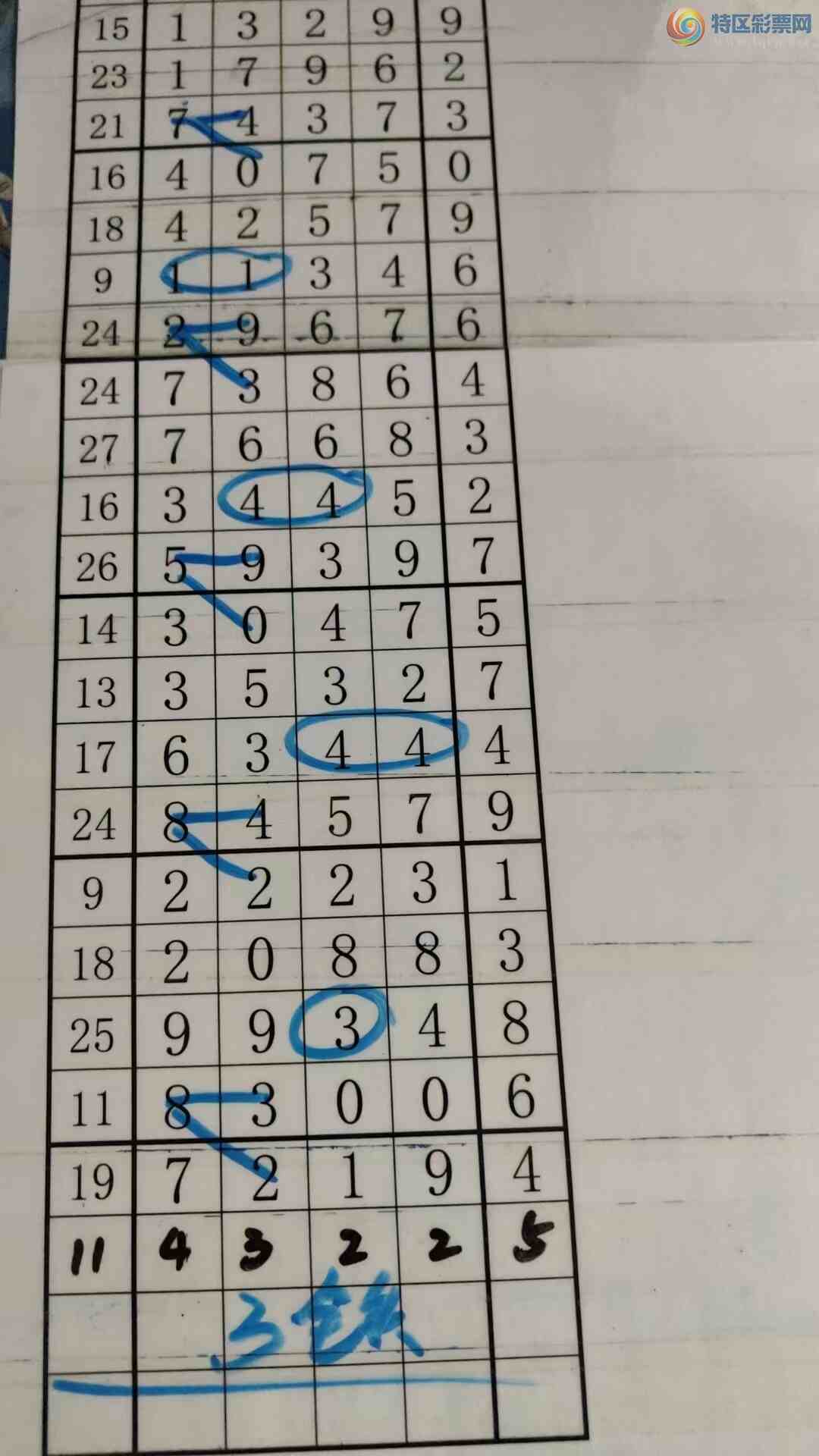 [������] 25094�ڣ���עһע��Ʒ��ͼ�桿830 / ����:��עһע / ����ID:1036934