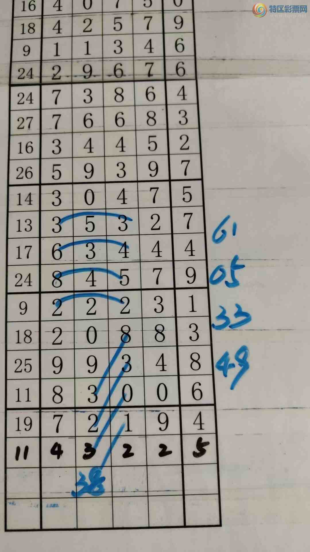[������] 25094�ڣ���עһע��Ʒ��ͼ�桿550 / ����:��עһע / ����ID:1036934