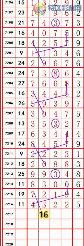 [������] 25094�ڣ��������롾ͼ�桿435 / ����:��374748 / ����ID:1036941