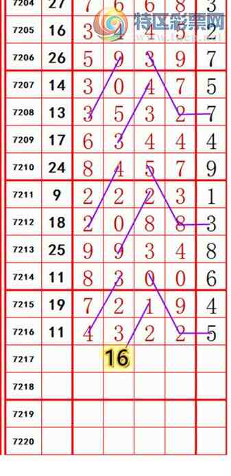 [������] 25094�ڣ��������롾ͼ�桿978 / ����:��374748 / ����ID:1036941