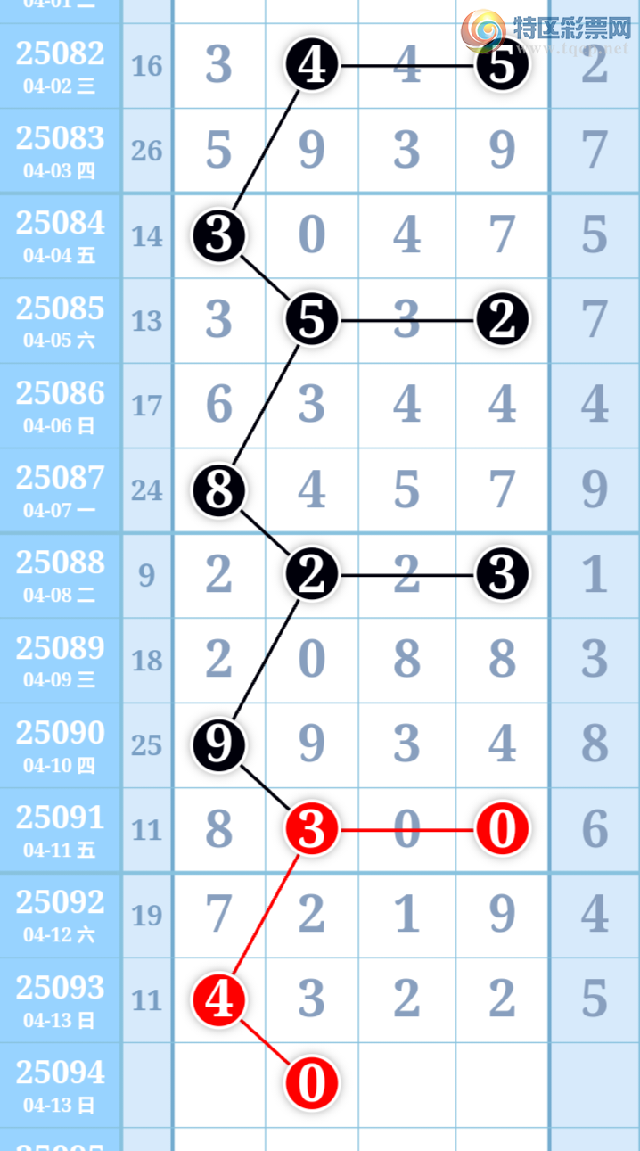 [������] 25094�ڣ����ֹ��ɲο�����ͼ�桿209 / ����:����̺� / ����ID:1037292