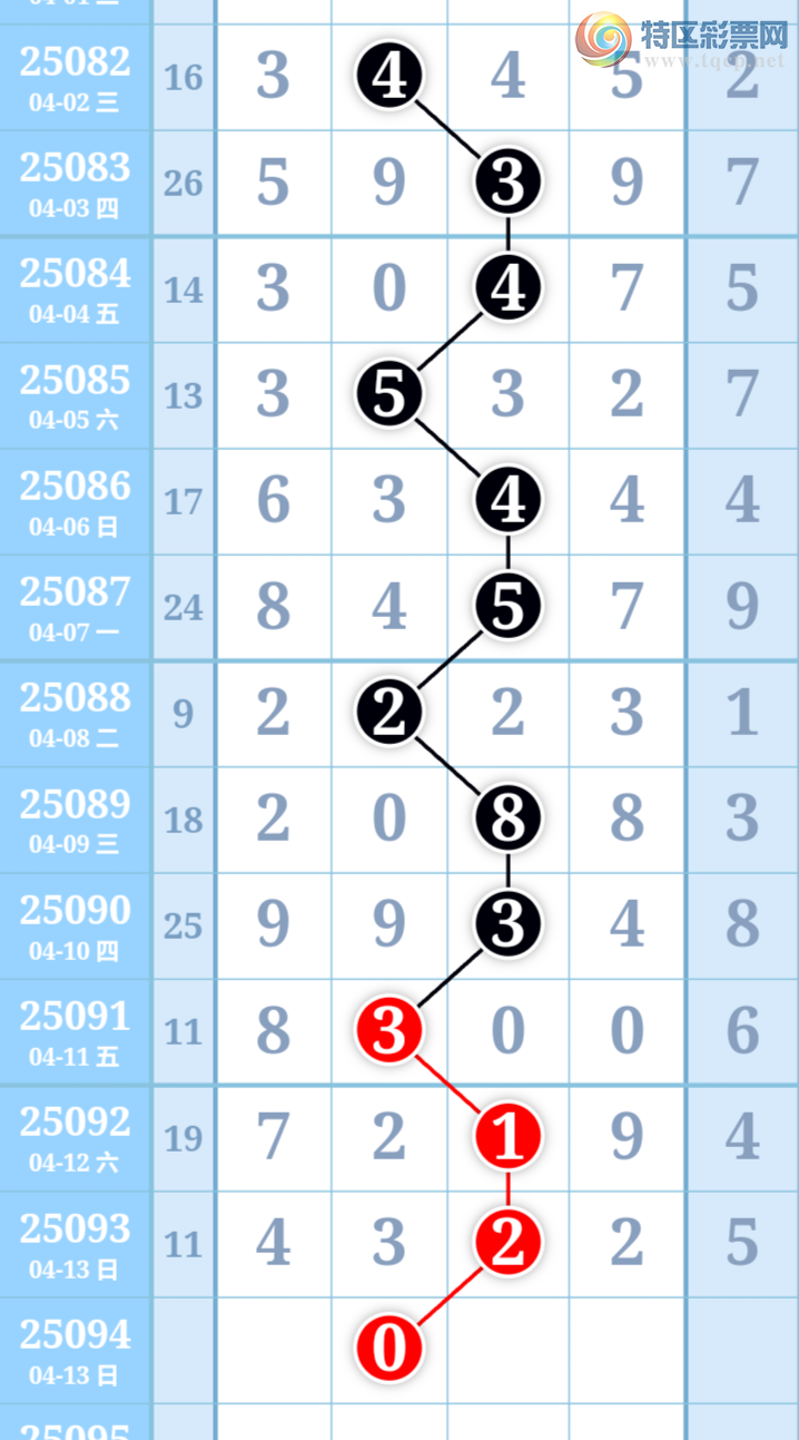 [������] 25094�ڣ����ֹ��ɲο�����ͼ�桿108 / ����:����̺� / ����ID:1037292