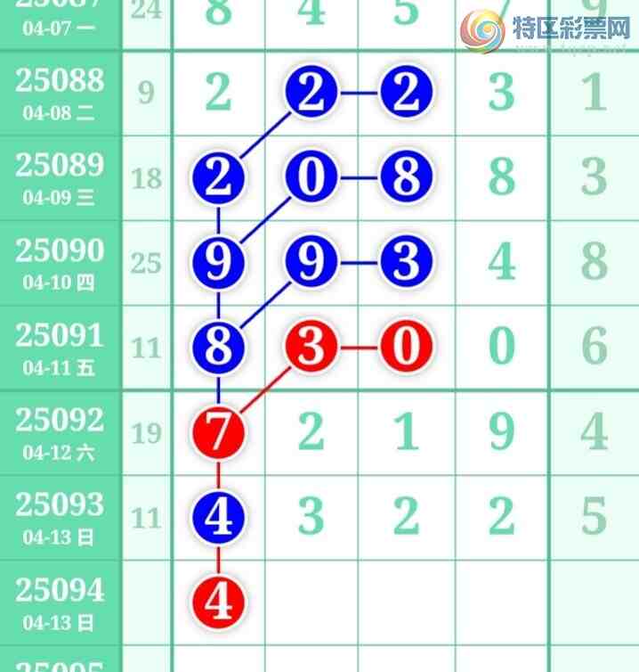 [] 25094ڣһſùɲοͼ桿748 / :һ / ID:1037301