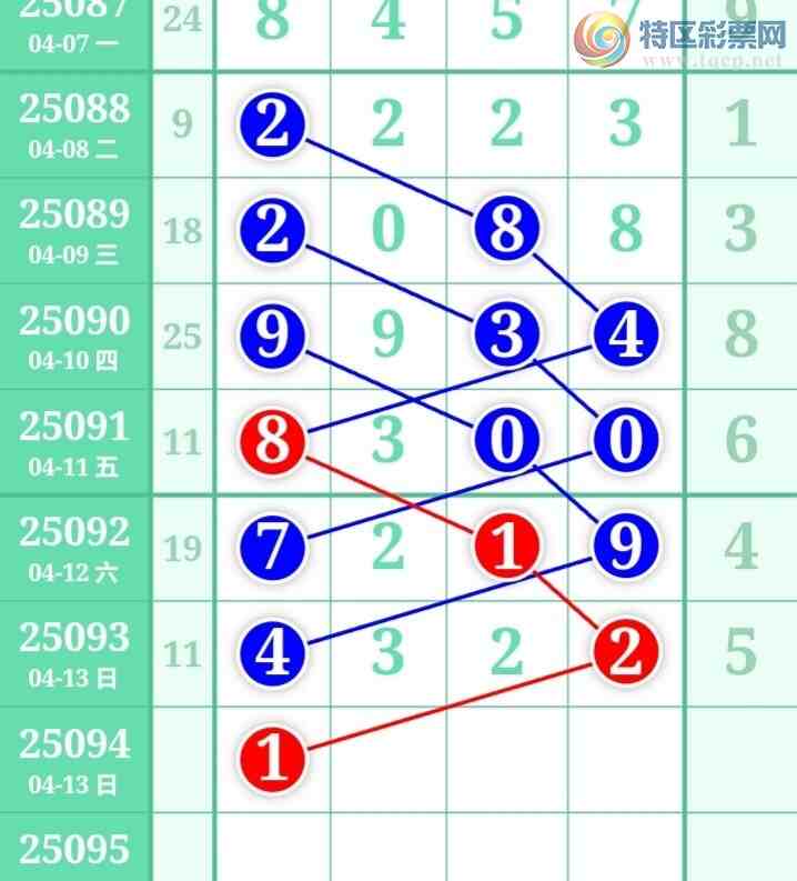 [] 25094ڣһſùɲοͼ桿455 / :һ / ID:1037301