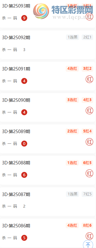 [����3D] 25094�ڣ���������λ��λɱ�룬ɱһ���10��8316 / ����:������ / ����ID:1037055