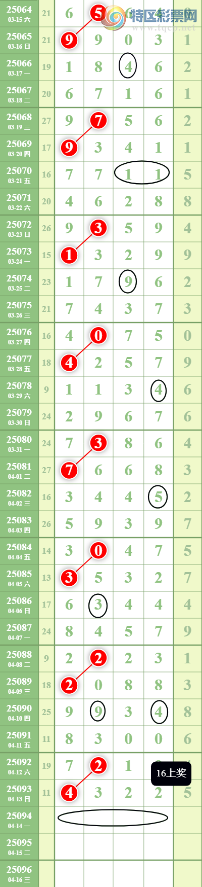 [] 25094ڣ16Ͻ㲥ץͷ8У3ͷСͼ桿909 / :EO24681 / ID:1037305