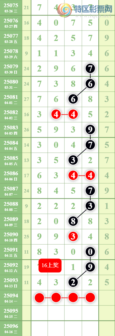 [] 25094ڣ16Ͻ㲥ץͷ8У3ͷСͼ桿173 / :EO24681 / ID:1037305