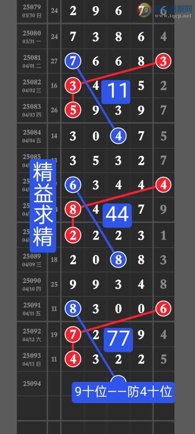 [] 25094ڣڵ㲥ͼȫ444ͷнͷβ4xx2㲥Ӽֱ4322735 / : / ID:1037308