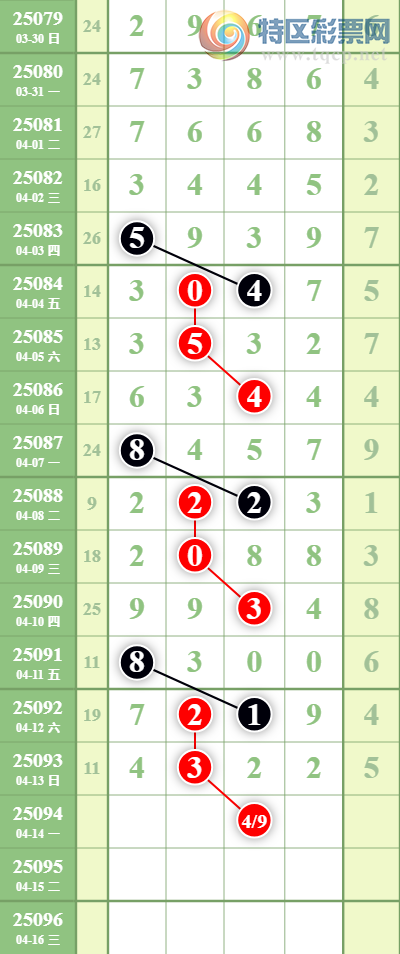 [] 25094ڣһʮλ7Уʮλ7Сͼ桿375 / :һ / ID:1037306