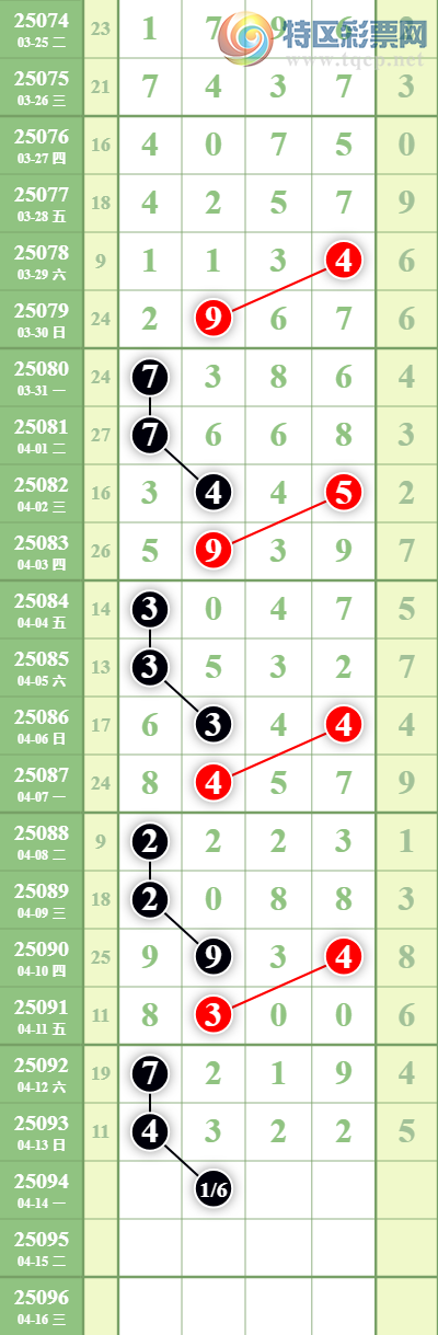 [] 25094ڣһʮλ7Уʮλ7Сͼ桿218 / :һ / ID:1037306