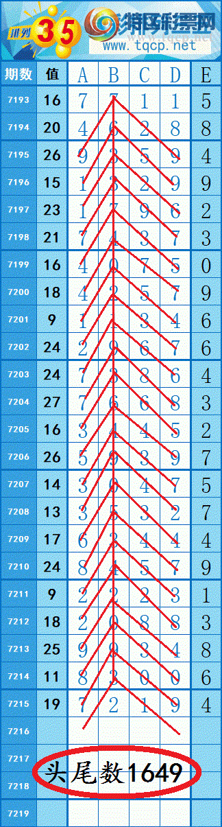 [������] 25094�ڣ�4��ͷβ������ʵ����������������������830 / ����:���紵�� / ����ID:1037321