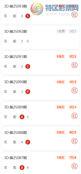 [����3D] 25094�ڣ�������ɽ��3D��λɱ���룬˫����10��7585 / ����:������ɽ / ����ID:1037063