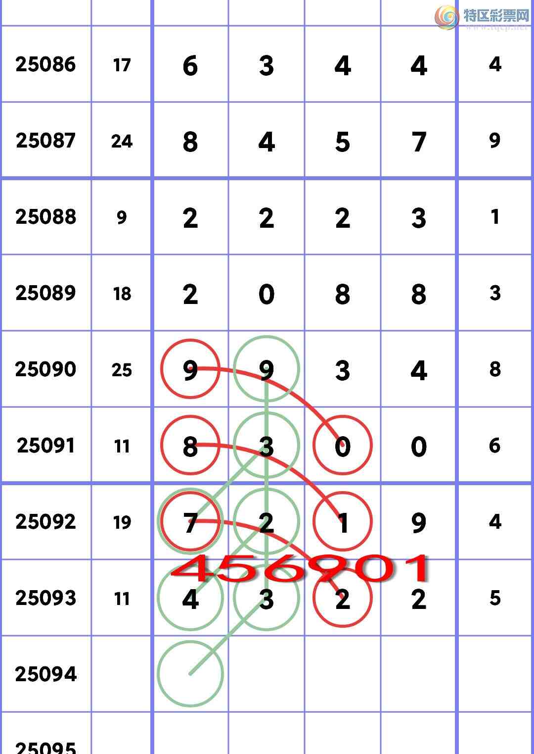 [] 25094ڣʮλOK4,3,5,2,1,2,2Сͼ]392 / :׷ / ID:1037140