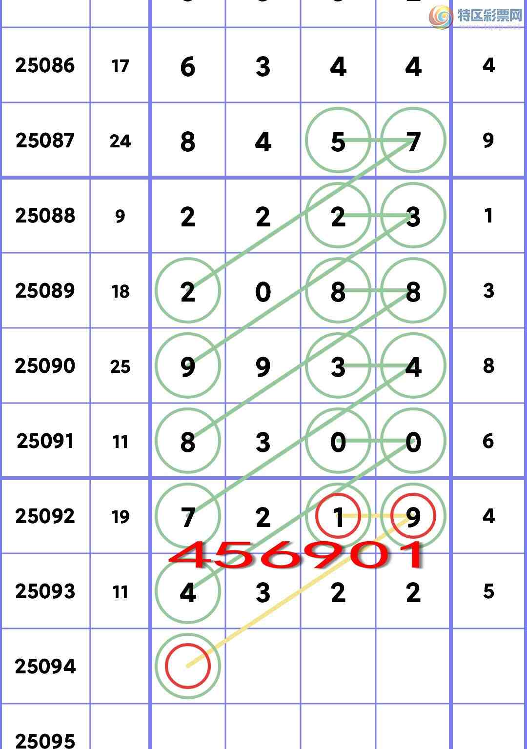 [] 25094ڣͷβͷβ4XX2ͼ桿377 / :д / ID:1037109